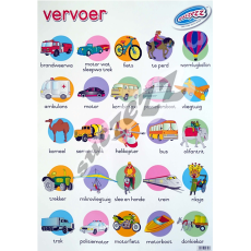 VERVOER - MUURKAART         